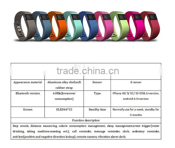Healthy smart wristbands sport fitness bluetooth bracelet smart watch