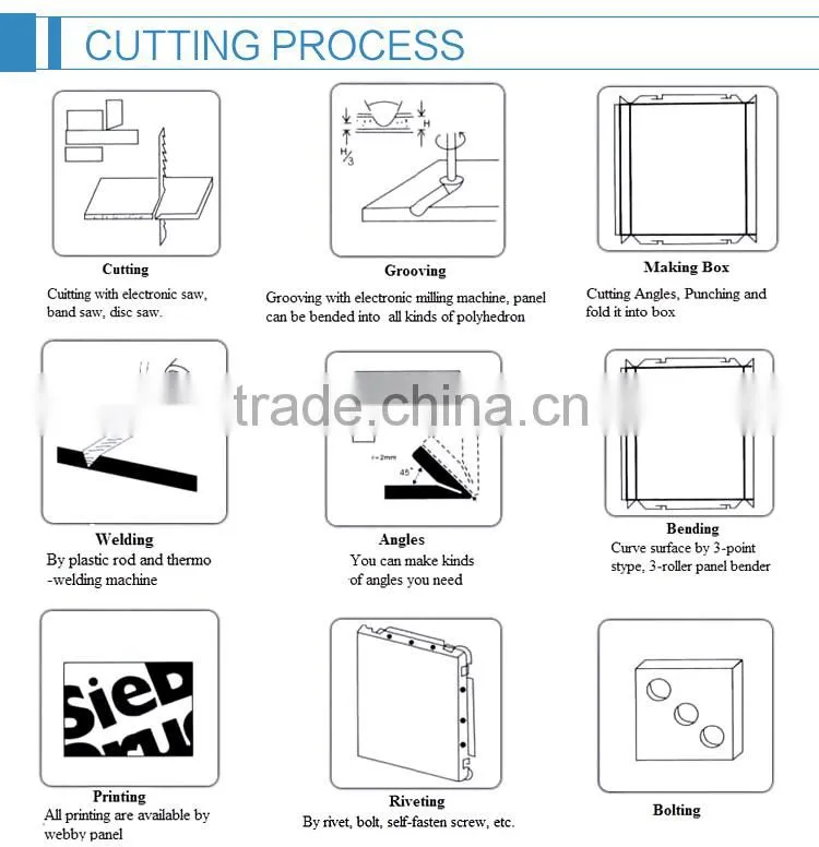 high quality acp aluminum composite panels