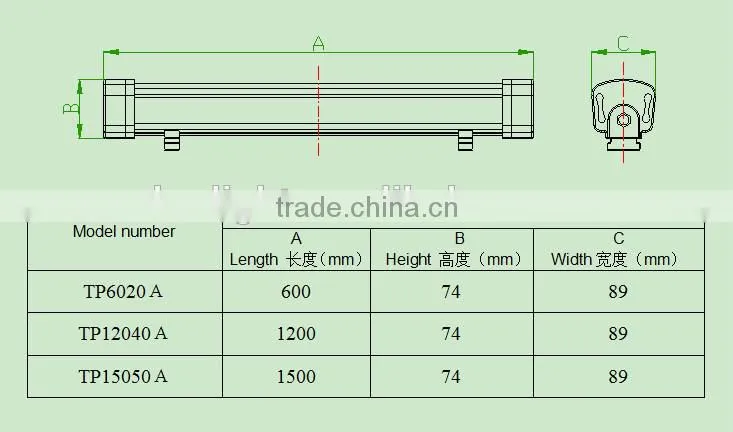 2015 Shenzhen 1200mm 40w tri-proof led light (Waterproof, dustproof and anti-corrosion)