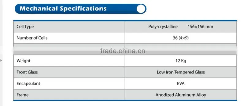 Flexible solar panel 150wp poly module
