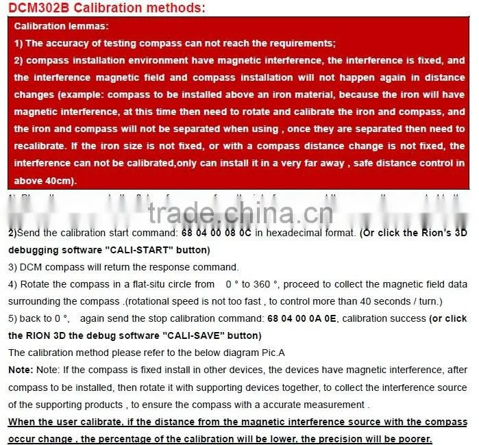 High Quality 180deg Tilt Compensated 3D Compass Module For Quad Copter Using