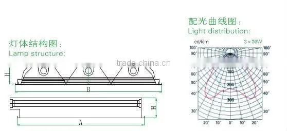 T8 louver lighting luminaires