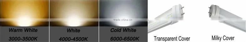 2014 new T8 tube motion sensor light for parking lot
