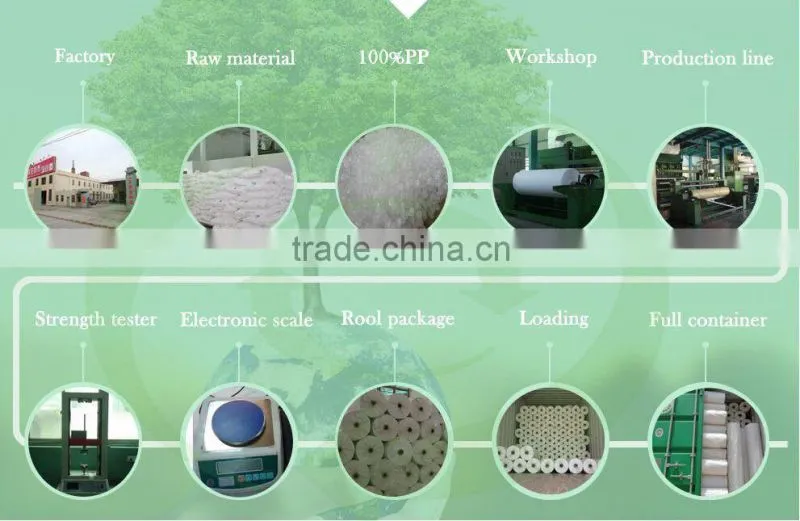 Nonwoven cloth material fabric, fabric for making bed sheets, bed sheet fabric