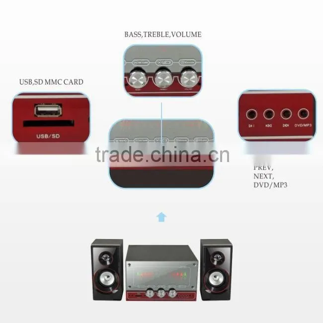 good home theatre manufacturer stereo 3.1 home speakers
