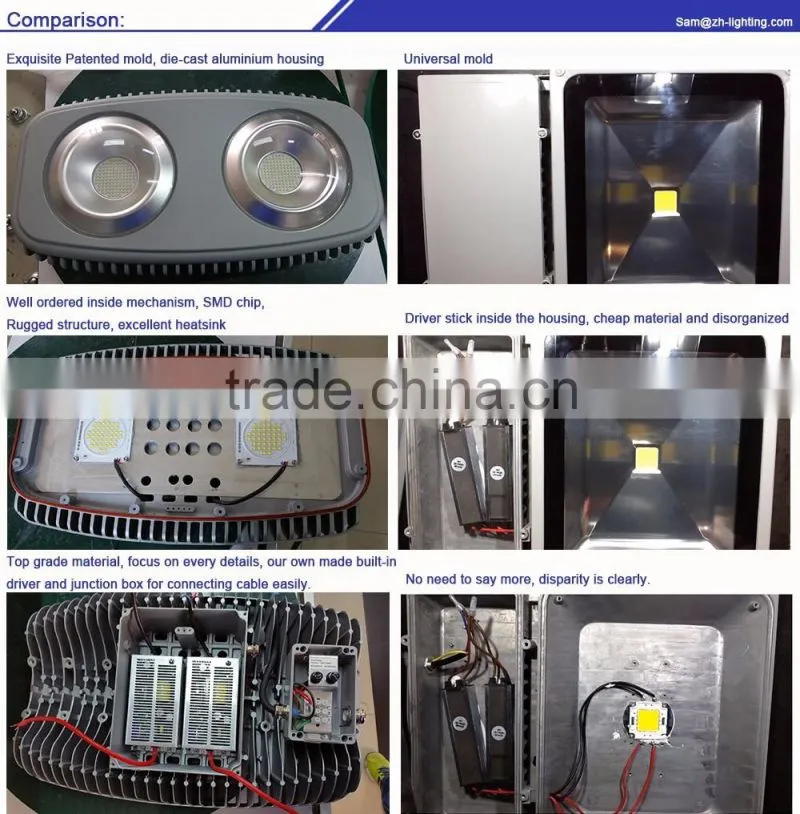 Integrated compact design high power 180w outdoor LED Cube Light