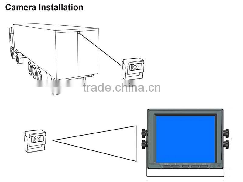 5.6 Inch car camera system with digital monitor CS-S561TMS