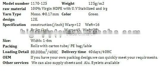(20 years Factory) new arrival , agriculture shade netting for floriculture ( 70% ) / 10170-125