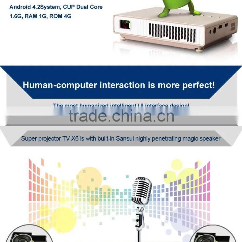 mini projector wireless outdoor home mini cinema projector