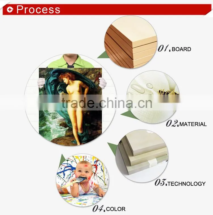 Decorative wall abstract fat nude body canvas art painting