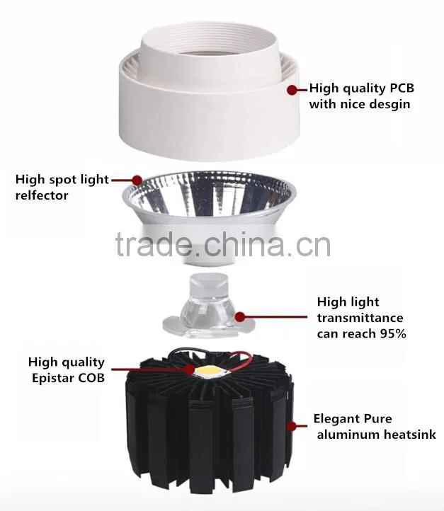 ce Rohs approved factory directly 40w led track light