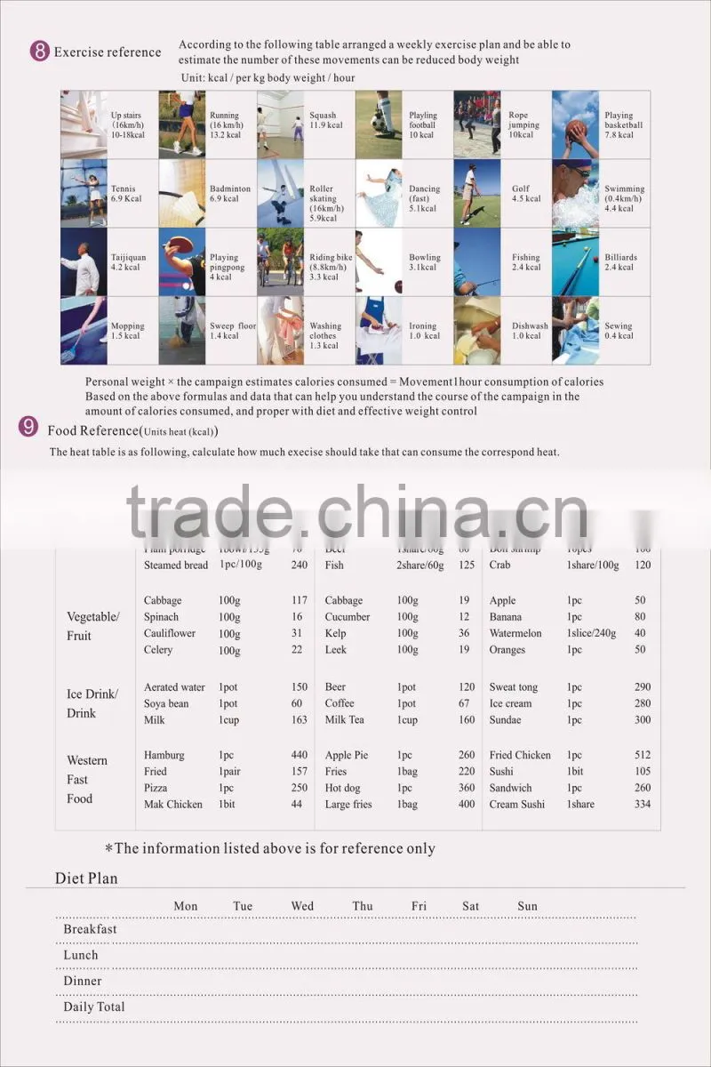 Body Composition/ Scan Body Fat Analyzer/Weighing Scale Machine