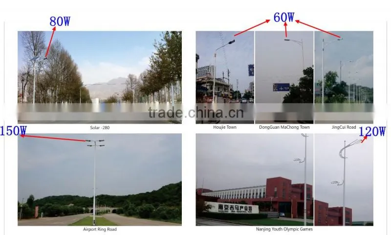 2015 Hot Sale Long Lifespan Waterproof IP65 Garden & Park Light