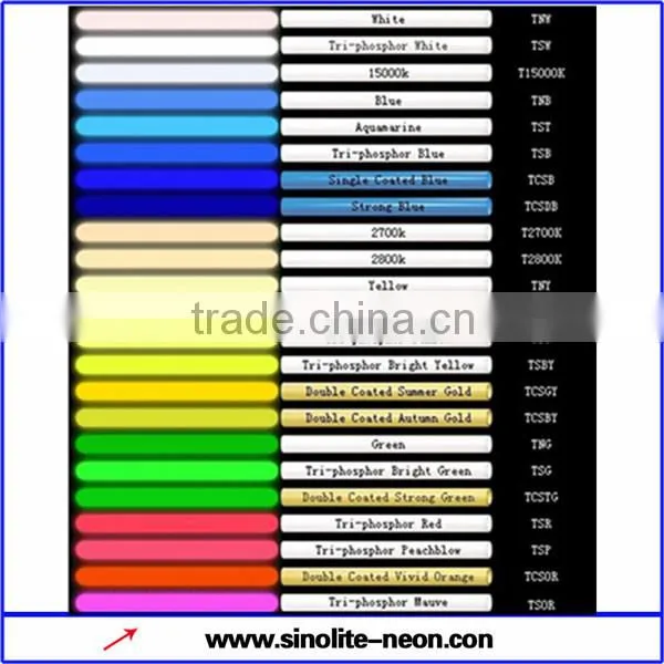 Sinolite 2015 New Cold Cathode Neon Tubing for Sale