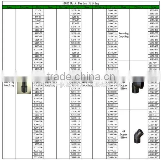 PE 100 pn16 flange spigot hdpe pipe fittings