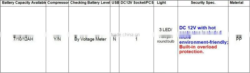 welcomed rechargeable Car starter Booster