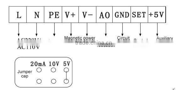 PSN110V-24V-2A switching power supply for magnetic powder brake
