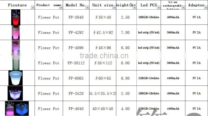 LED bonsai pot led flower pot decoration indoor color changing led light/festival decoration flower pot