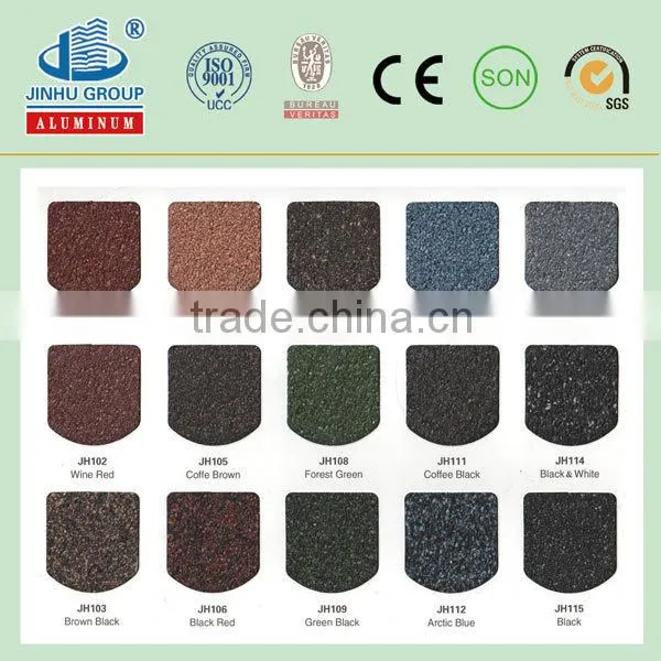 Building materials stone coated metal roof tile and stone coated roofing sheet