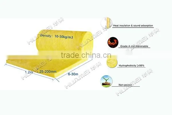 Glasswool vinyl faced fiberglass fireproof insulation board