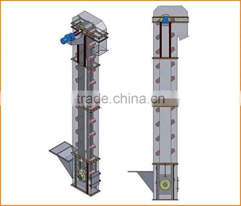 China bucket elevator for distributor manufacture