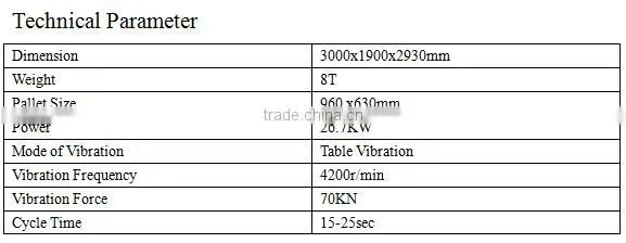 QT4-15 BLOCK MACHINE/BLOCK MAKING MACHINE