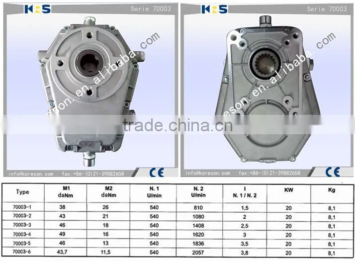 speed increaser 70003 for agricultural Group 3 gearbox