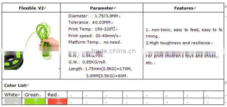 FDM 3D Printer BJ-SL008