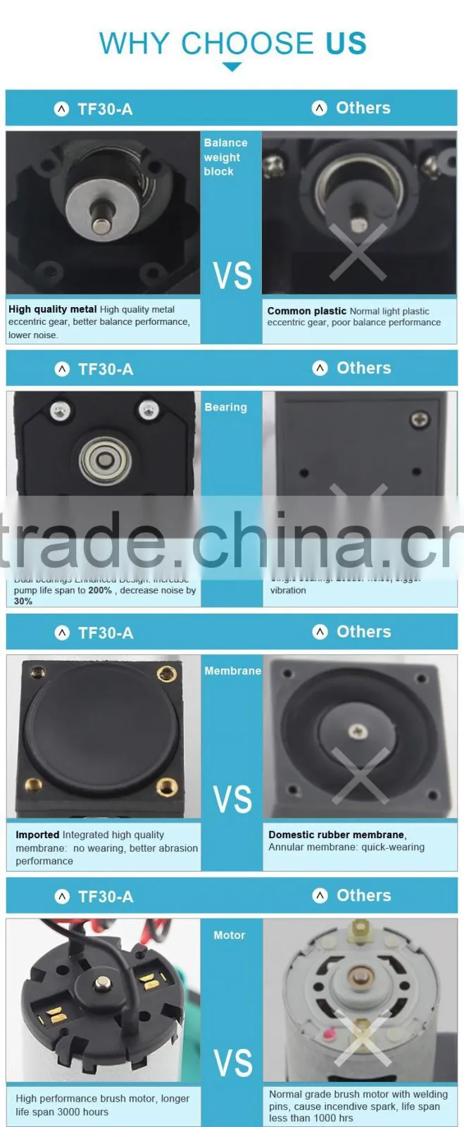 High Performance Liquid DC Diaphragm Water Pump