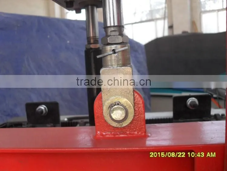 automatic finger press