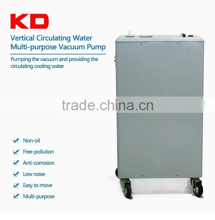 Water Pumps on Sale