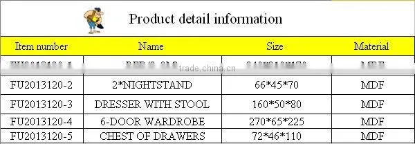top grade bedroom set model number FU2013120
