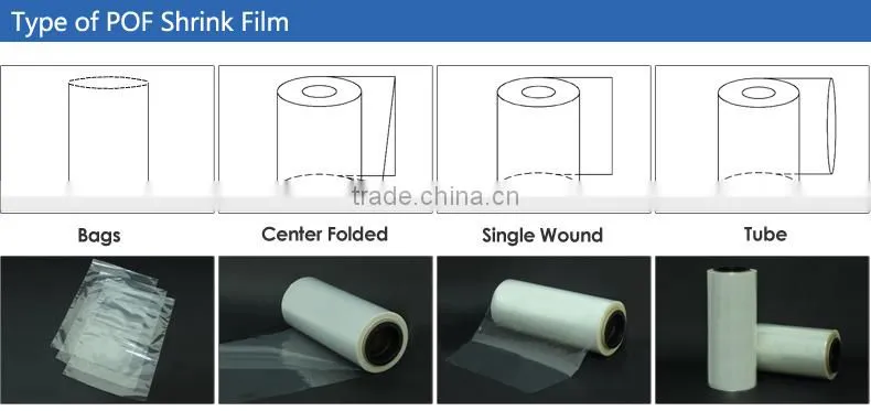 SGS Approved Pof Film