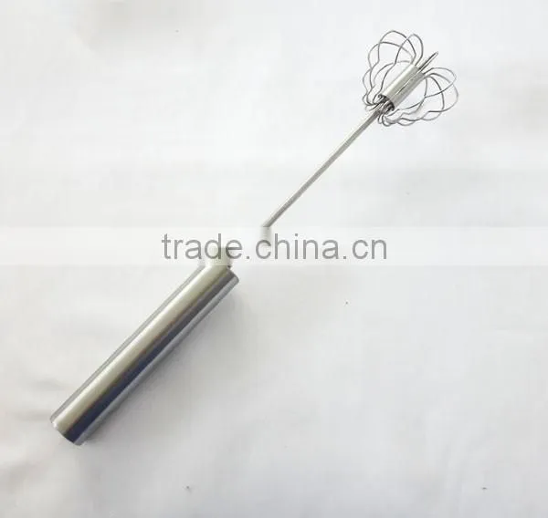 hot sale .fastion colourful whisk&kitchen tools set./eggbeater