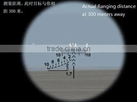 Military Standard Riflescope with SVD 4X24 Red Illuminated Reticle Rifle Scope