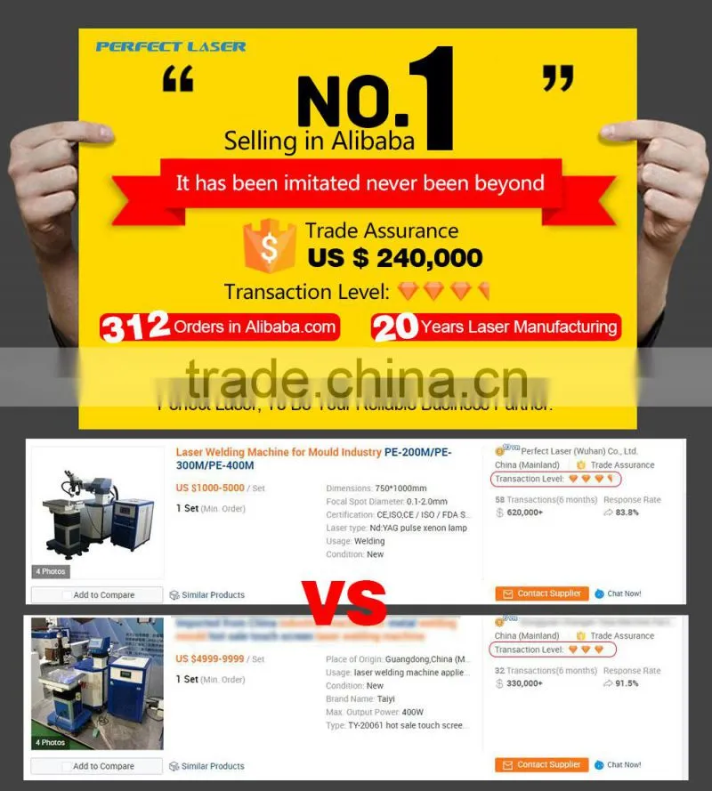 Laser Welding Machine for Mould Industry PE-W200M/PE-W300M/PE-W400M