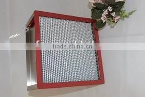 Good quality ventilation systems used activated carbon panel filter