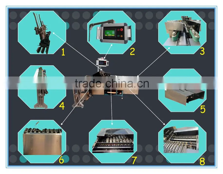 small corrugated box machines/cartoning machine/preservative film box packing machine