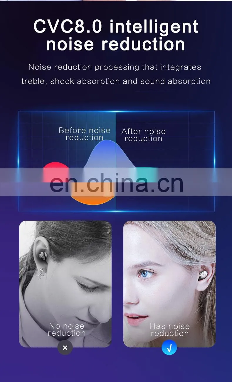2020 News Odm & Oem Manufactory Mobile Phone Accessories Gaming Headset Headphones Eearphone waterproof Earbuds