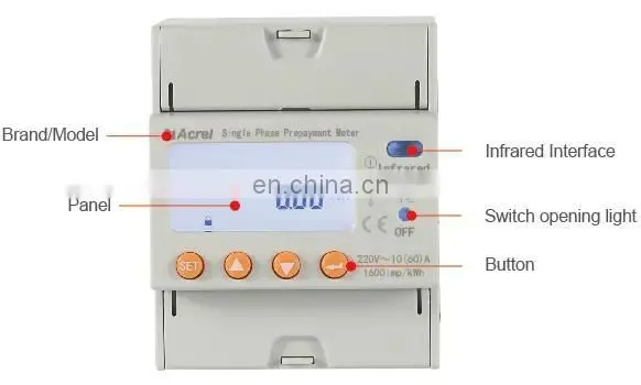 Single Phase electronic energy meter with Prepaid IC Card