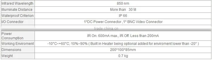 Enster Analogue CCTV camera EST-W88867 ip66 waterproof 700tvl sony cmos sensor bullet Camera