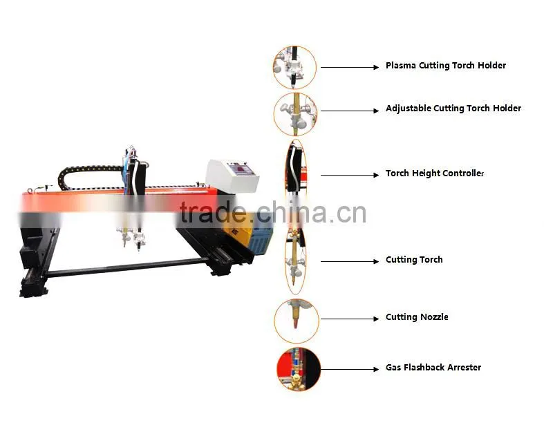 Small Gantry CNC Flame and Plasma Cutting Machine
