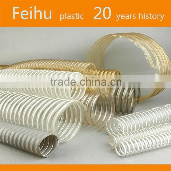 PU PIPE PRODUCTION LINE