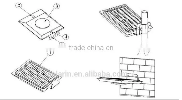 18W integrated solar street light