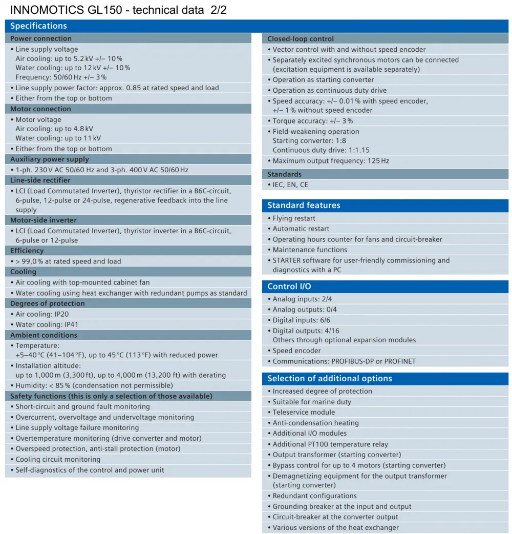 GL150 file-14