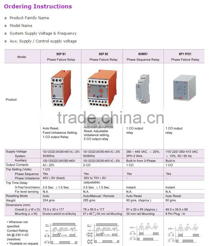 BVMR7 motor pump phase failure relays