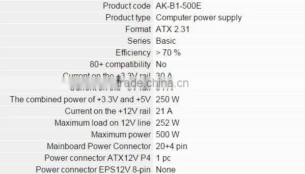 Power Supply AK B1 500E PSU