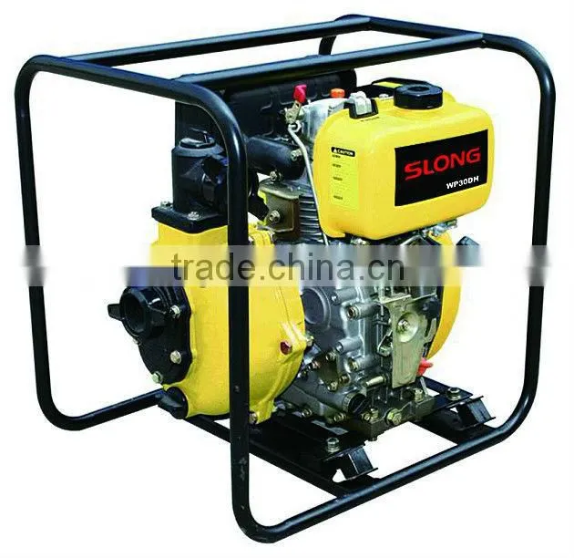 Gasoline high pressure water pump 1.5&2&3inch with honda design engine
