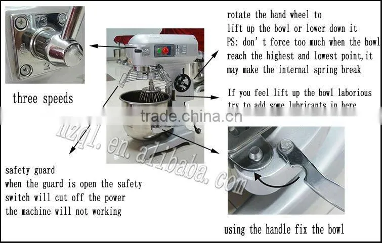 bakery machine