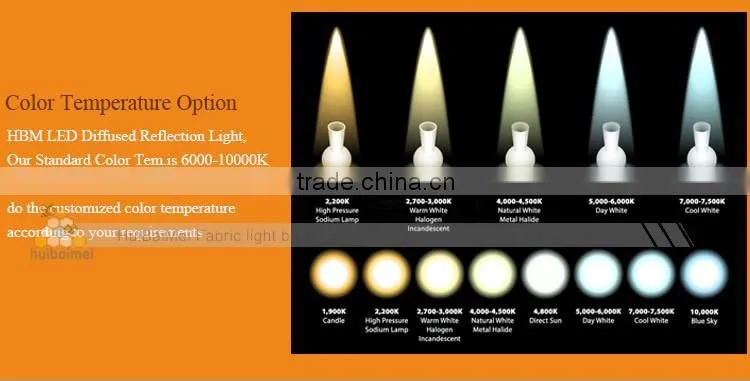 EPISTAR CHIP aluminum rigid led lattice backlight strip